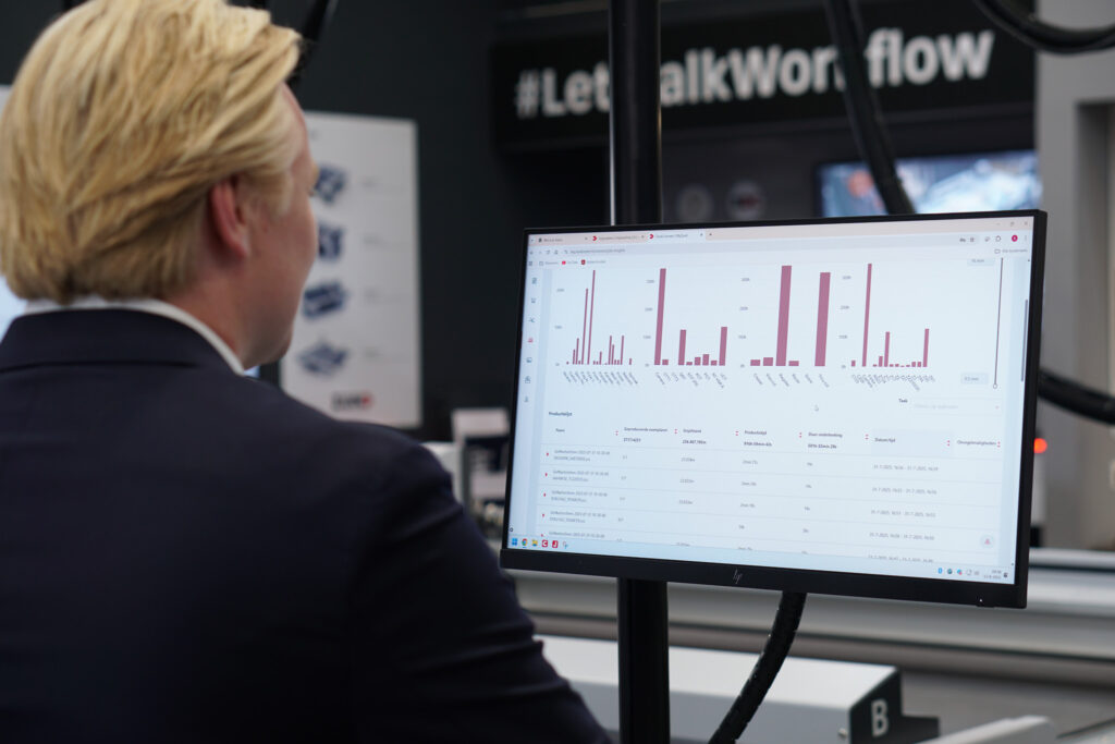 Grafische weergave van de effectiviteit van de gehele snij-installatie; dit biedt inzicht in gebruikte materialen, methoden en gereedschappen.