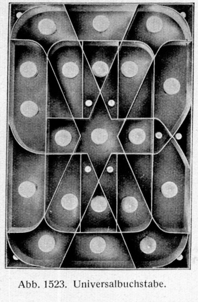 Foto 1 - 1925: Een ‘universele’ doosletter, verlicht met gloeilampen, die elke gewenste letter of cijfer kan weergeven. (Bron: Arthur Stiller, Starkstromtechnik, Heinrich Klinger Verlag, Nordhausen, 1928)